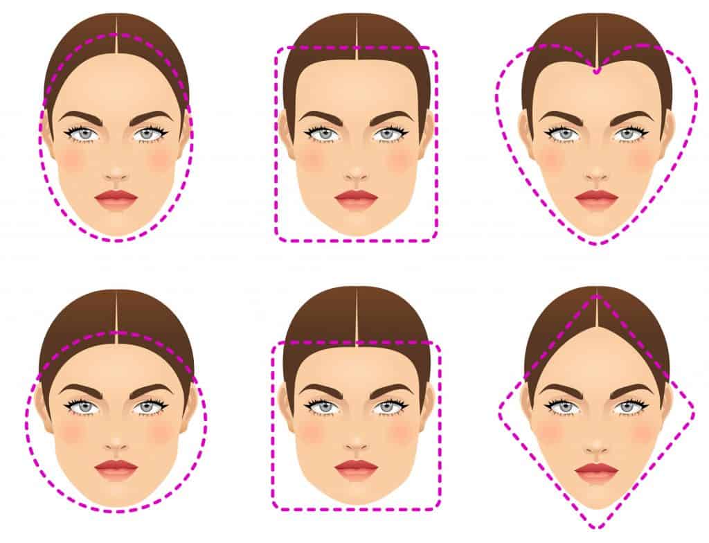 An infographic of face shapes