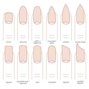 How Long Should Fingernails Be? - StyleCheer.com