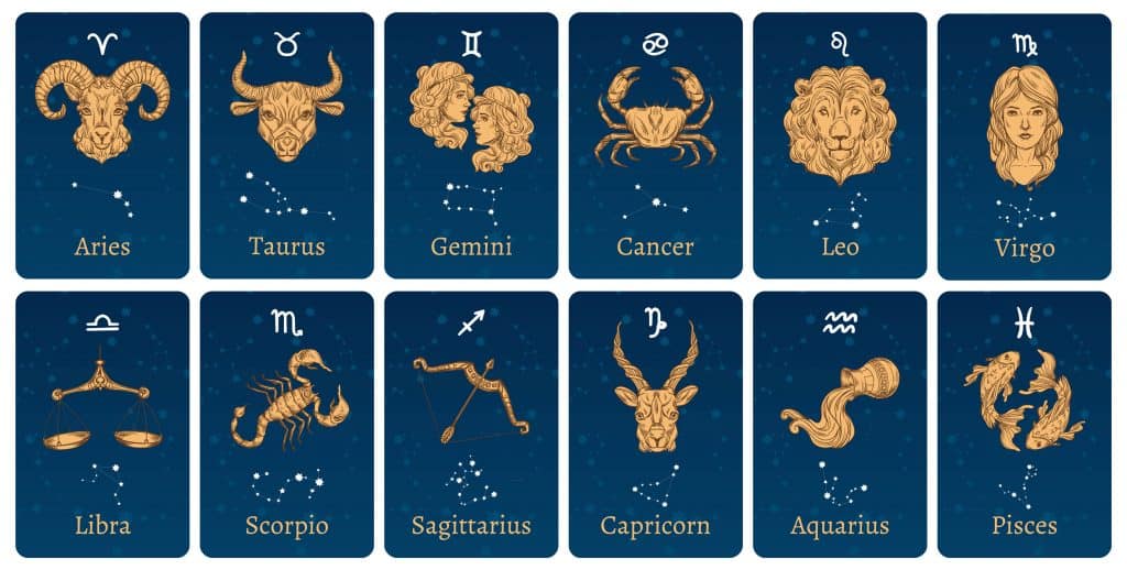 Zodiac signs and their corresponding constellations
