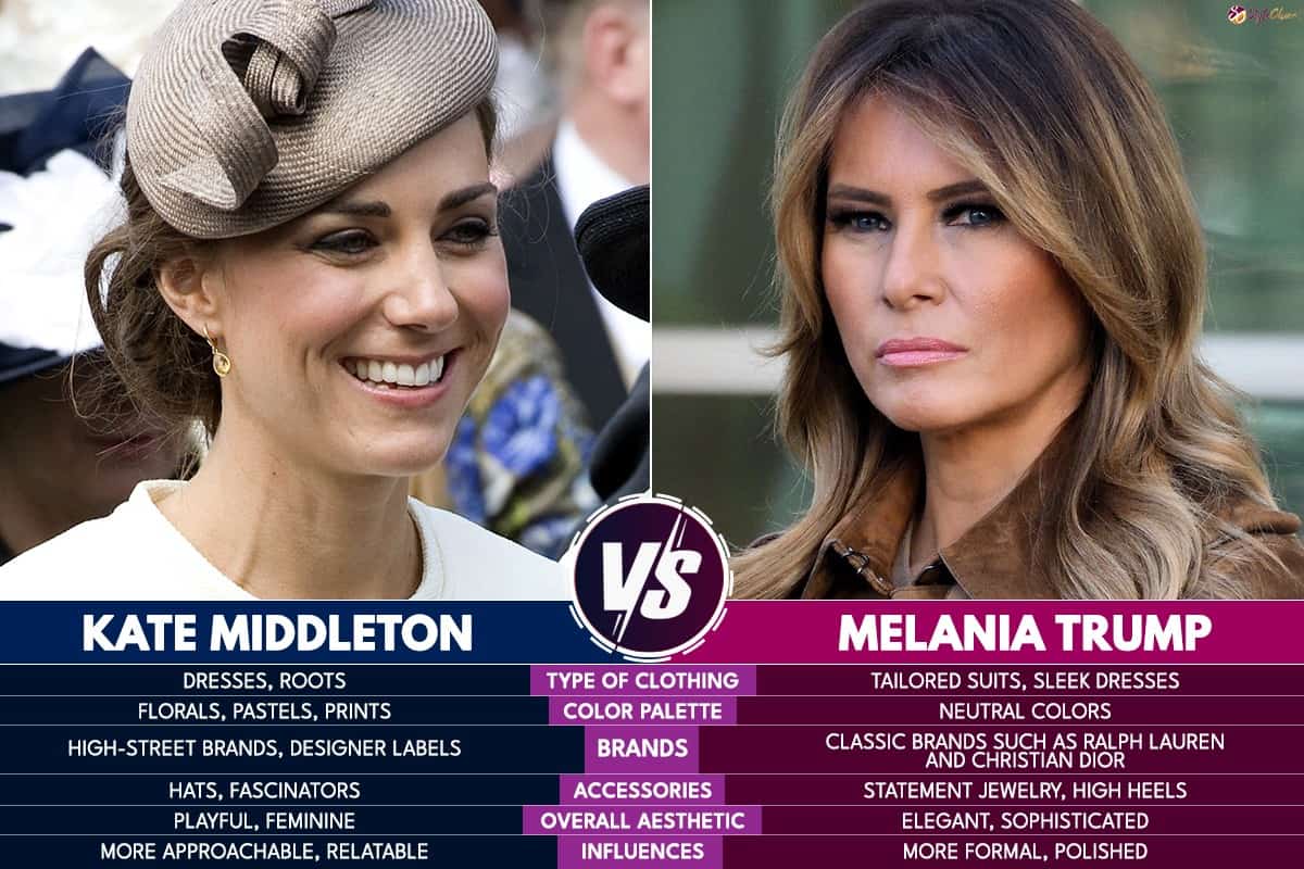 Melania Trump and Kate Middleton fashion comparison, Fashion Face-Off: Melania Trump vs. Kate Middleton